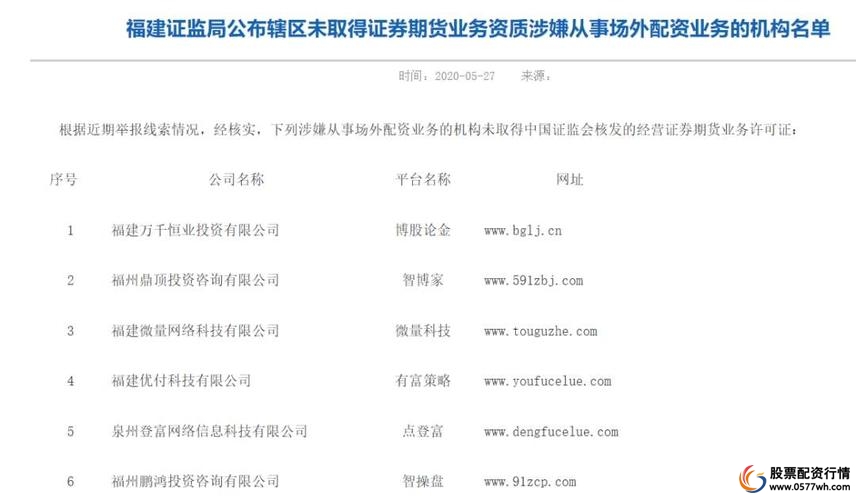 非法场外配资_网上配资公司_证监局黑名单