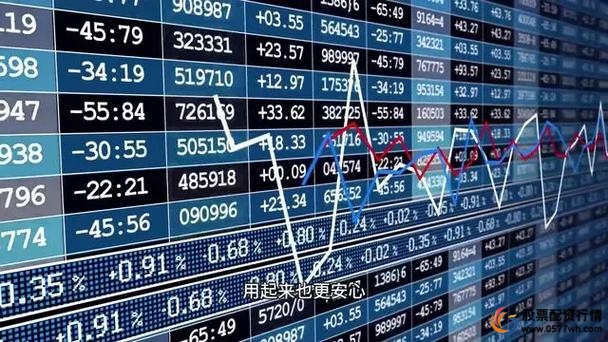 股票配资交易_实盘交易辨别方法_虚拟盘识别技巧