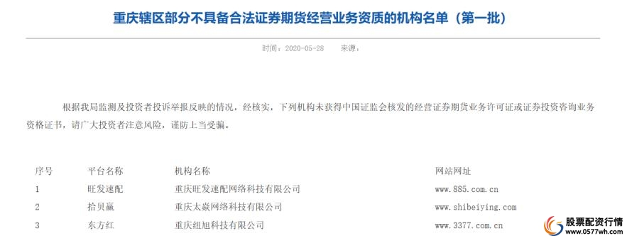 浙江配资公司_高杠杆配资风险_场外配资黑名单