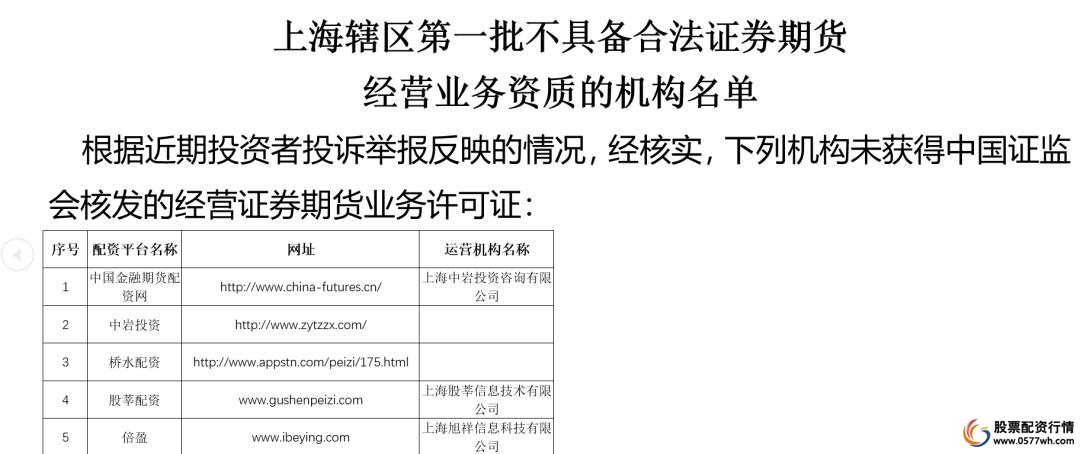 场外配资黑名单_高杠杆配资风险_浙江配资公司