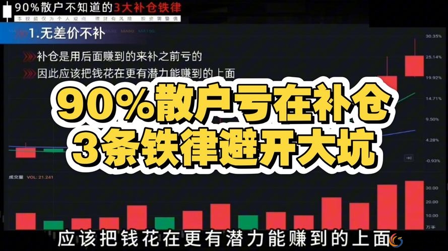 抄股配资_A股新手避坑技巧_散户炒股必记铁律