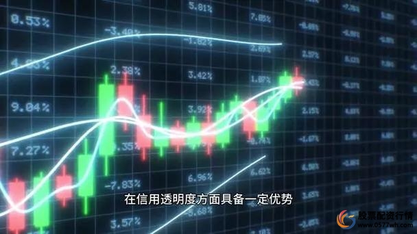 场外配资法律风险及纠纷案例_证监会曝光258家非法场外配资平台_股票杠杆配资