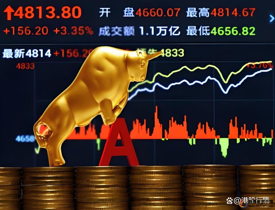 证监会曝光场外配资机构_非法场外配资平台_做股票配资