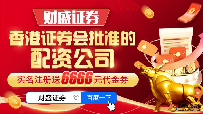 怎样配资炒股_投资策略与技巧_炒股基本要诀