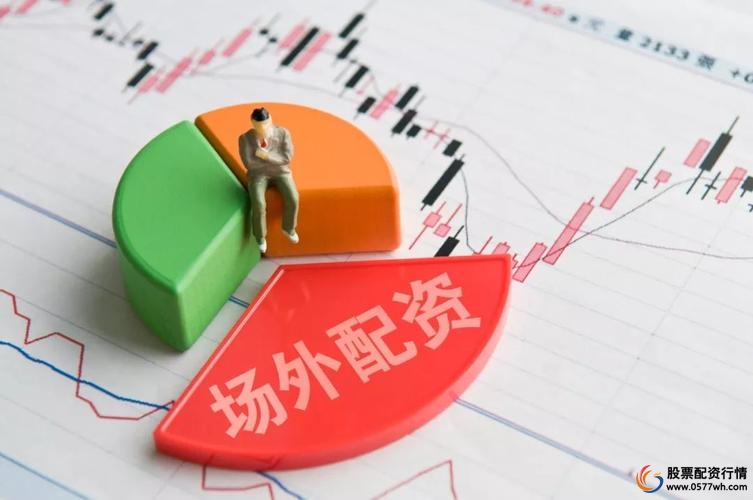 非法证券期货活动典型案例_证监会打击场外配资_做股票配资
