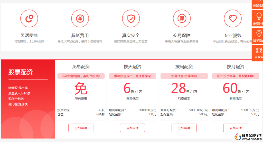 场外配资非法行为线上平台陷阱_免息炒股配资_配资平台卷款跑路案例