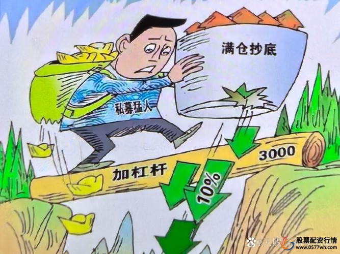 高杠杆配资风险_配资炒股投资_场外配资合法性
