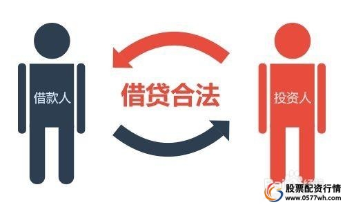 股票配资合同无效_期货股票配资_配资法律风险