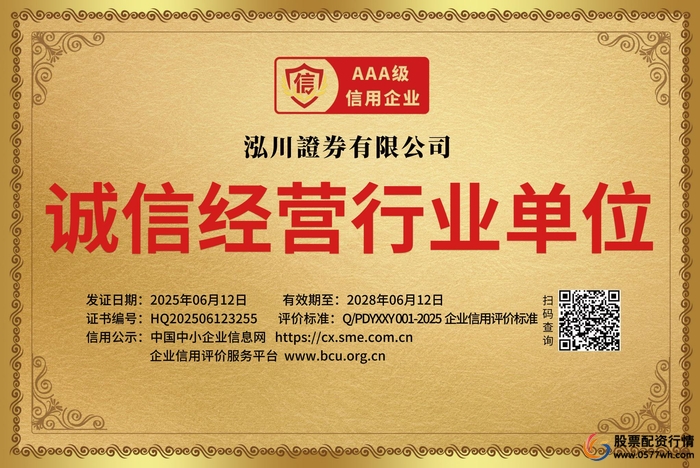 股票配资资讯_股票配资平台选择_合规配资平台推荐