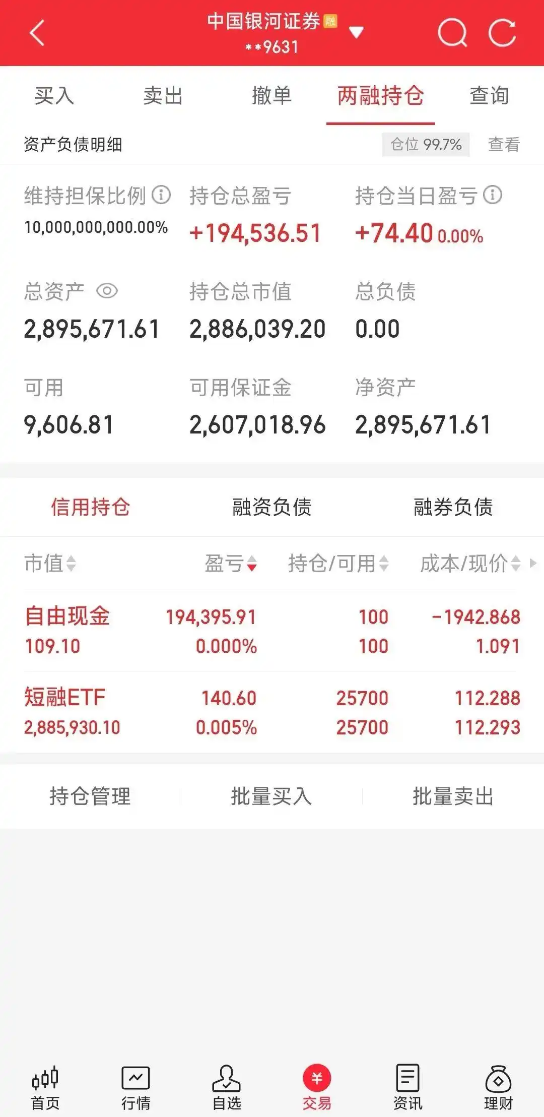 炒股怎么加杠杆购买_融资融券投资经验_两融市场风险控制