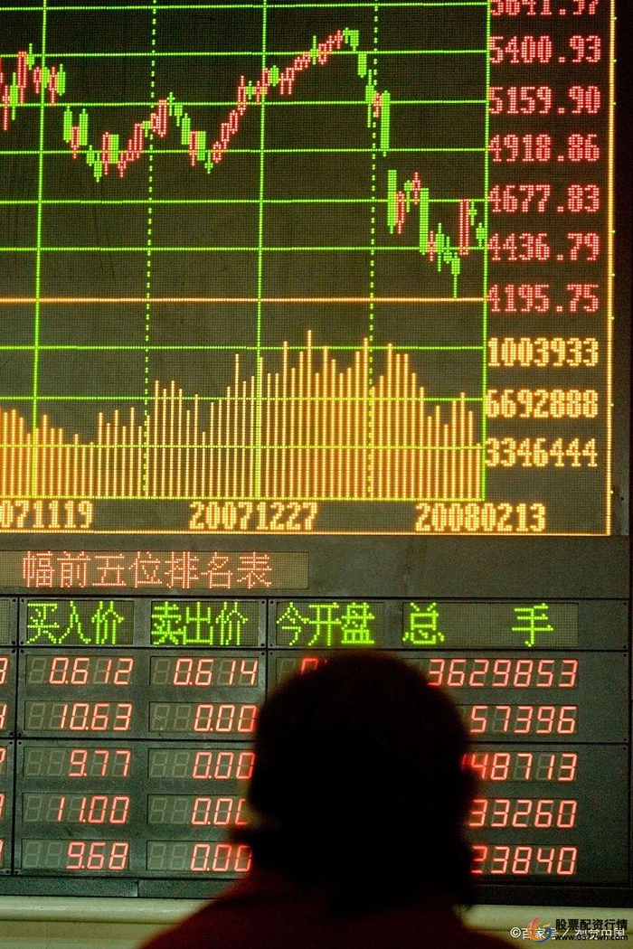 短线交易核心技巧_短线炒股的技巧_实战方法论解析