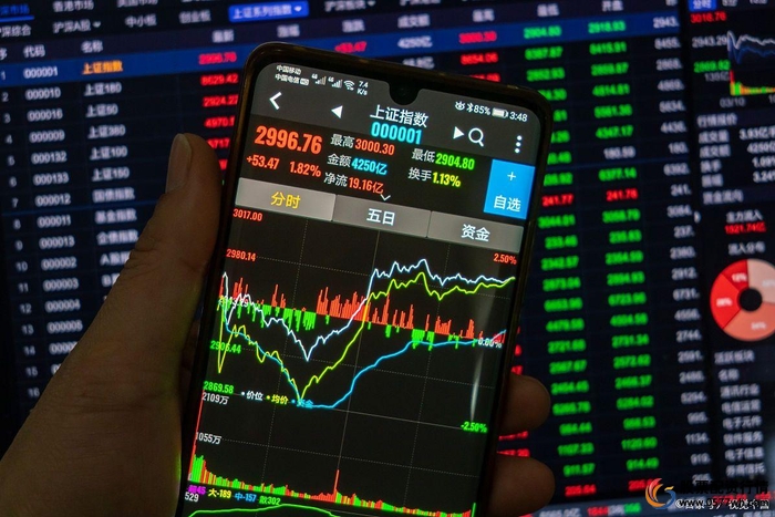 短线炒股的技巧_实战方法论解析_短线交易核心技巧