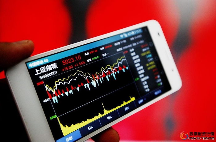 实战方法论解析_短线炒股的技巧_短线交易核心技巧