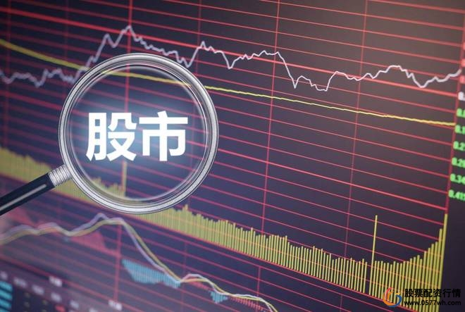 新手开户避坑_炒股配资平台哪家好_科学炒股步骤