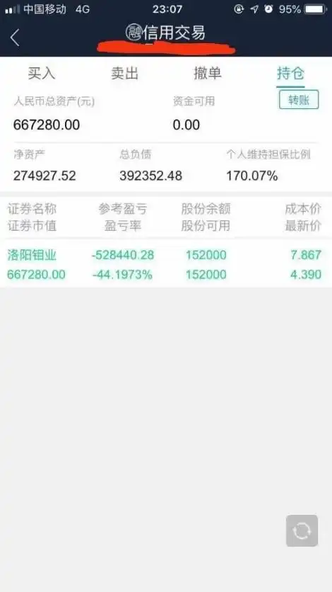 配资平台排名_A股配资平台_高杠杆炒股风险