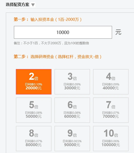 配资平台排名_A股配资平台_高杠杆炒股风险