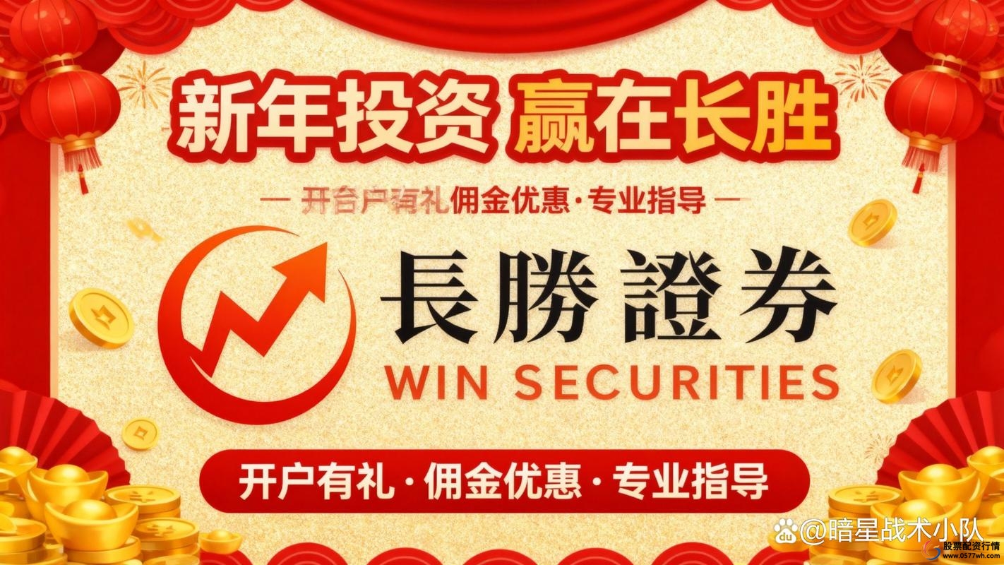 股票配资平台选择_元鼎证券实盘交易_配资安全