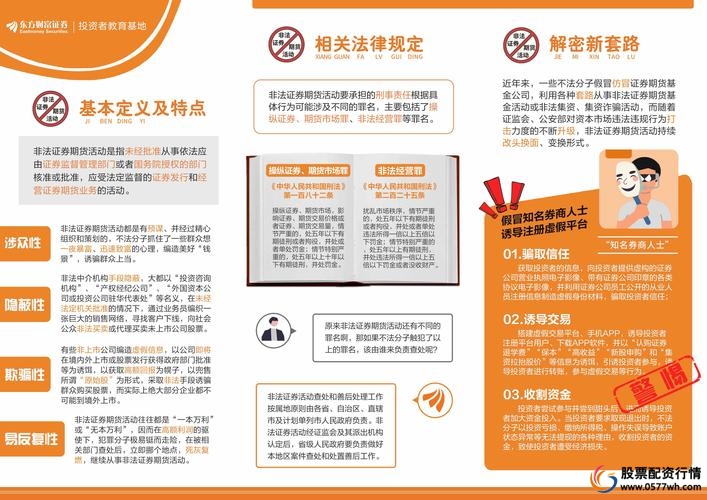 外盘配资公司_如何鉴别外盘期货合法性_外盘期货受监管程度