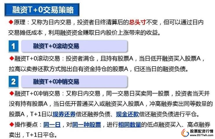 股票加杠杆_融资融券股票杠杆交易_股票加杠杆操作方式