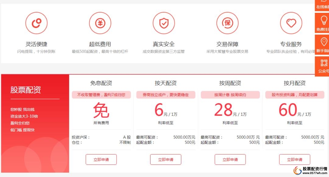 场外配资非法行为线上平台陷阱_线上股票配资_配资平台卷款跑路案例
